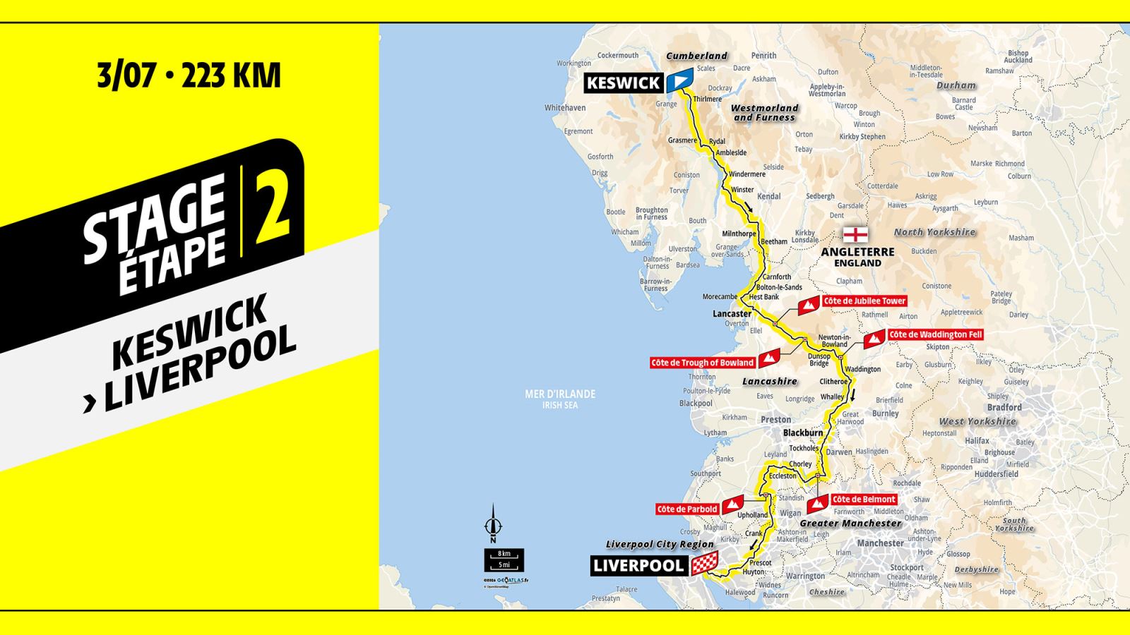 Tour de France Grand Départ GB 2027 Stage 2